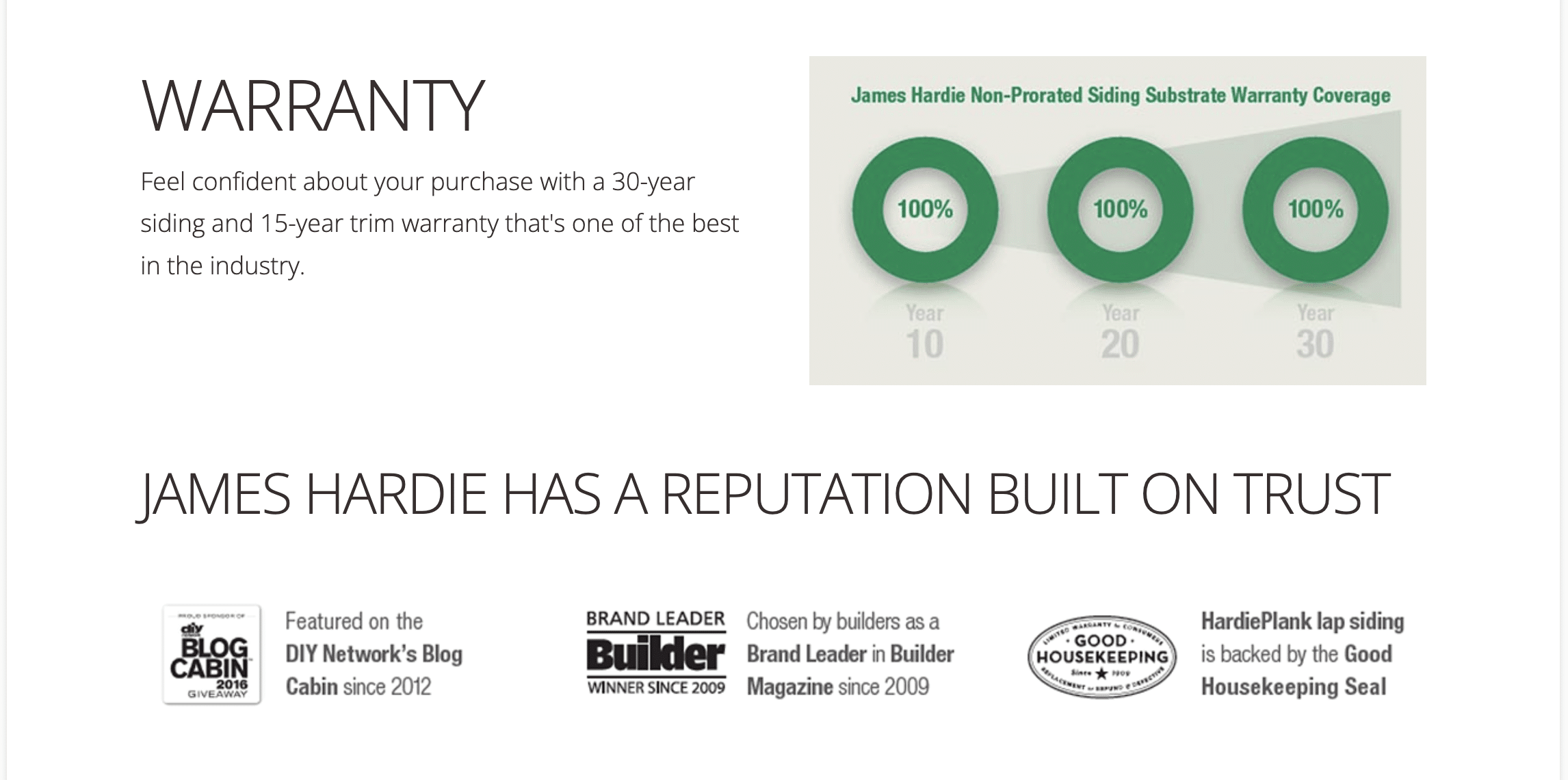 James Hardie warranty